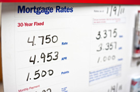 Mortgage Rates on Whiteboard